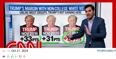 Harry Enten Trump’s advantage with core voting group shrinks pagalworld mp3 song download