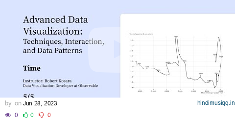 Time Advanced Data Visualization Techniques, Interaction, and Data Patterns - with Robert Kosara pagalworld mp3 song download