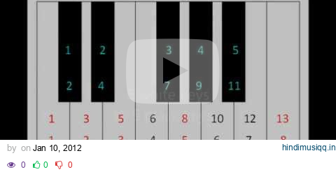 Fibonacci sequence in music pagalworld mp3 song download