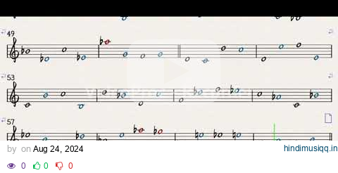 The chord progression of “Gloria`s Step” with jazz materia  #jazzmateria pagalworld mp3 song download