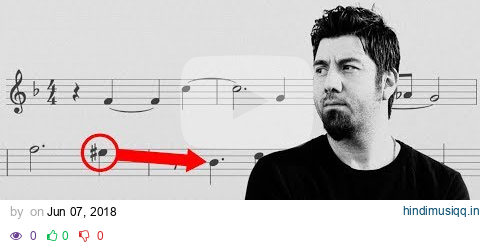 How Deftones Write A Song (In-Depth) l Artists Series S2E4 pagalworld mp3 song download