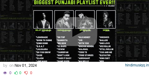 BIGGEST PUNJABI PLAYLIST EVER!! | DILJIT x KARAN x AP x SHUBH | @MasterpieceAMan pagalworld mp3 song download