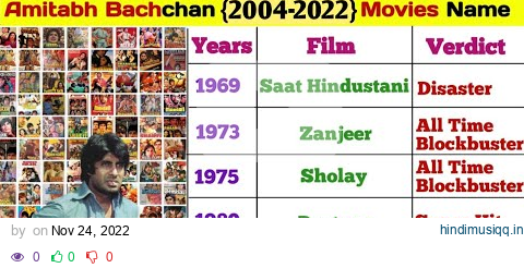 Amitabh bachchan all hit/flop movies list|amitabh bachchan all film list@filmkajunun #movies pagalworld mp3 song download