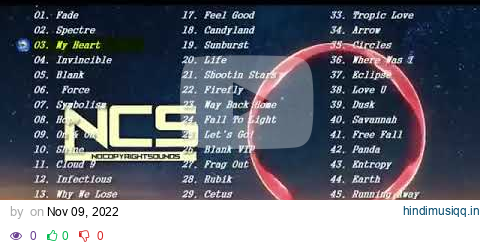 ♫ Top 500 NoCopyRightSounds [NCS] 12 Hour Chill Gaming Mix l Most Popular Songs Playlist 2019 ♫ pagalworld mp3 song download