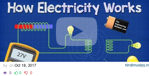 How ELECTRICITY works - working principle pagalworld mp3 song download