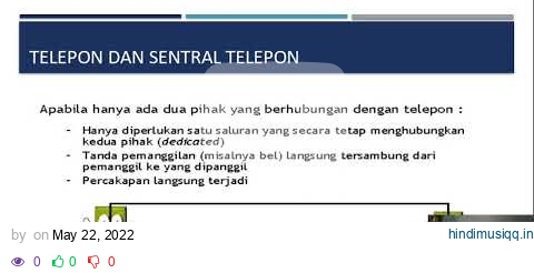 Konsep Komunikasi Telepon (Tugas Komunikasi Data) STMIK Horizon Karawang pagalworld mp3 song download