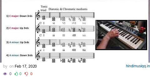 Basics of Chromatic Mediant Chords pagalworld mp3 song download