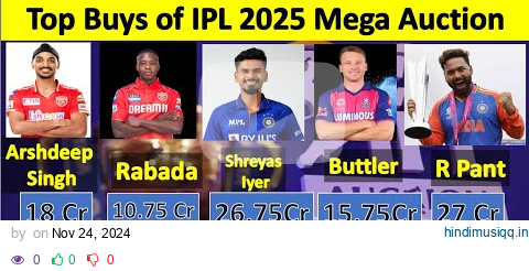 Top Buys of IPL 2025,IPL 2025 Mega Auction live Updates,IPL Auction 2025 Pant becomes most expensive pagalworld mp3 song download