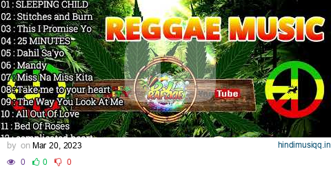 Reggae Music I Remix 2023 I Nonstop I Dj Rafzkie pagalworld mp3 song download